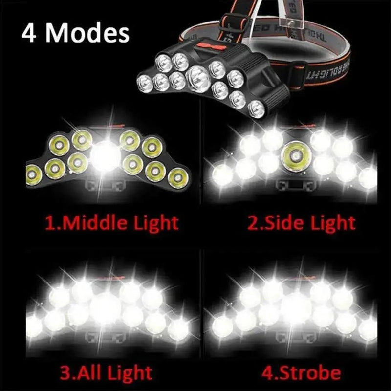 11 LED USB Rechargeable Flashlight With Builtin 18650 Battery Strong Light Camping Adventure Fishing Head Light Headlamp by China Dropship
