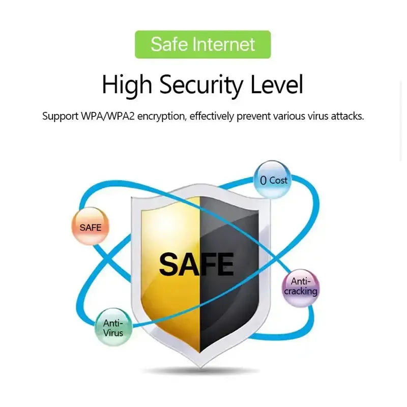 4G/5G Portable WiFiRouter with SIM Slot (7 different types available) by Habicare