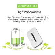 Habicare 9eight5 European 4G 5G Mobile WiFi Router With SIM Slot Compact Habicare 4G 5G Mobile WiFi Router with SIM Slot
