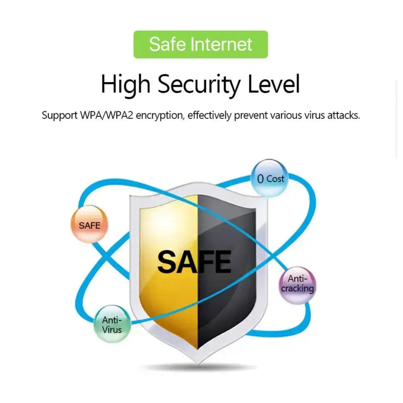 Habicare 9eight5 European 4G 5G Mobile WiFi Router With SIM Slot Compact Habicare 4G 5G Mobile WiFi Router with SIM Slot
