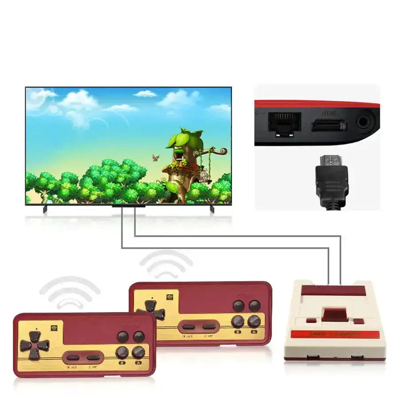 4K HD Game Stick Console by Habicare