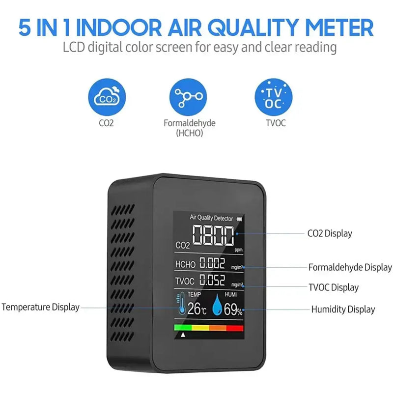 Air Quality Monitor (5 Parameters) by Habicare