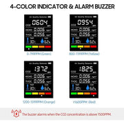 Air Quality Monitor (5 Parameters) by Habicare