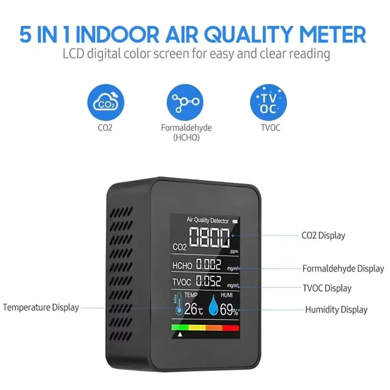 5-in-1 Digital Air Quality Monitor – CO2, HCHO, TVOC, Humidity & Temperature Tester by Habicare