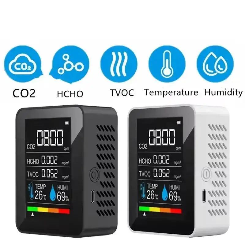 5-in-1 Digital Air Quality Monitor – CO2, HCHO, TVOC, Humidity & Temperature Tester by Habicare