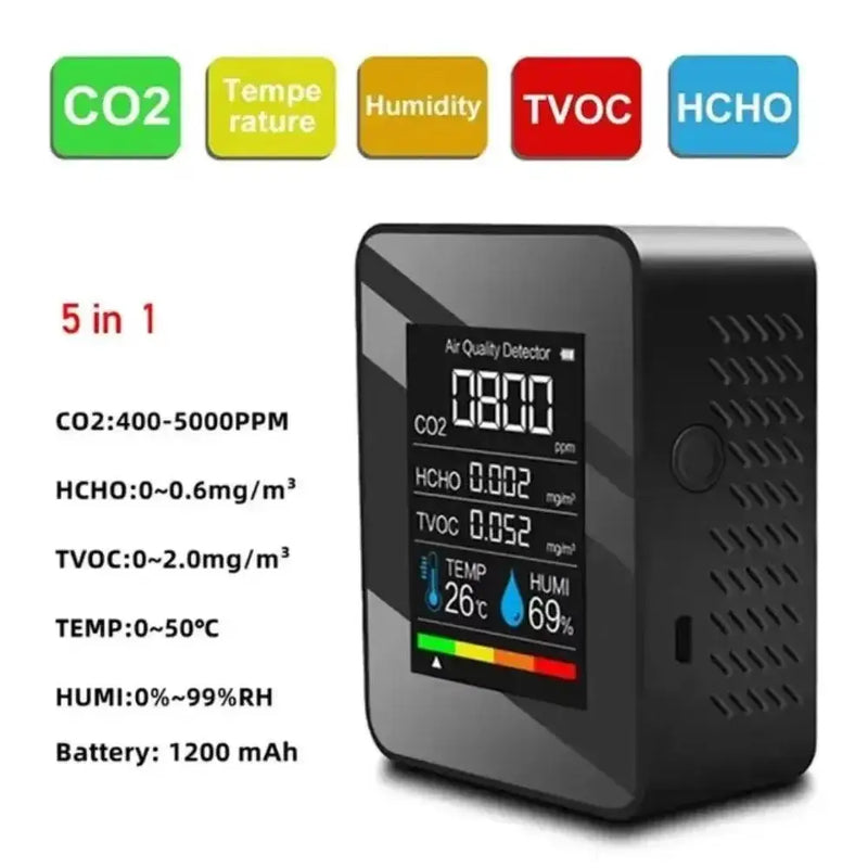 5-in-1 Digital Air Quality Monitor – CO2, HCHO, TVOC, Humidity & Temperature Tester by Habicare