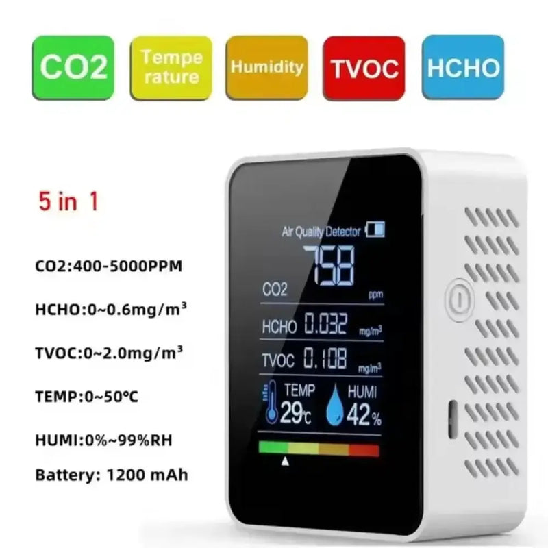 5-in-1 Digital Air Quality Monitor – CO2, HCHO, TVOC, Humidity & Temperature Tester by Habicare