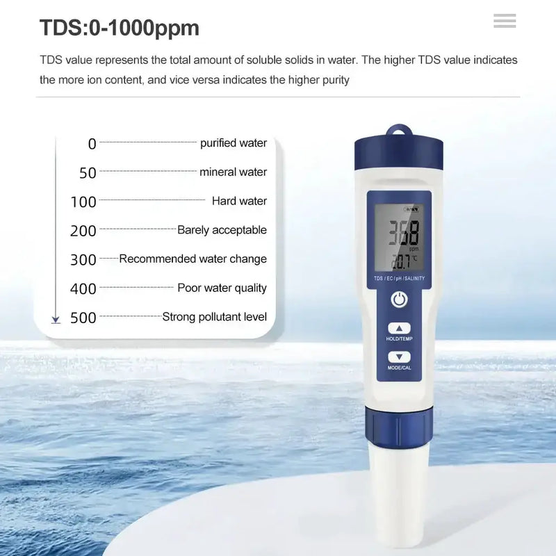 5-in-1 Digital PH TDS EC Meter Pen by Habicare