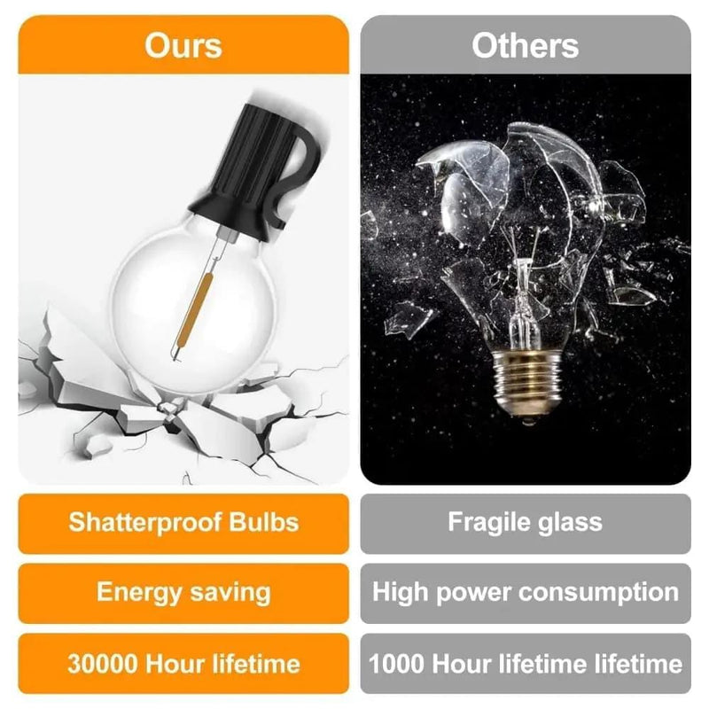 SportZone.co.nz Home & Garden > Lighting > Outdoor Lights 30M LED String Lights G40 Warm White | Outdoor Garden Festoon Lights IP44 Waterproo 30M LED String Lights G40 Warm White | Outdoor Garden Festoon Lights IP44 Waterproo