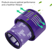 For DYSON Vacuum Filter V10 series SV12 by salelink.co.nz