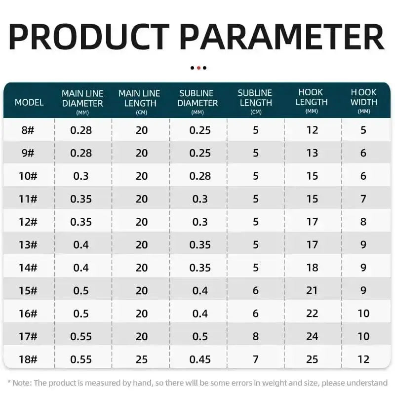 6 hooks Saltwater Sabiki Rigs 6 String Hooks Flasher Mackerel Feather Fishing Bait Rigs Sea Fishing Lures Mackerel - Action Outdoors Kiwi