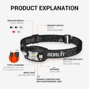 G7 Super Bright Headlamp Light Sensor Mini LED Flashlight Waterproof Rechargeabl by China Dropship