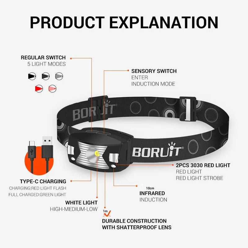 G7 Super Bright Headlamp Light Sensor Mini LED Flashlight Waterproof Rechargeabl by China Dropship
