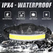 g8buynz g8buynz 2-Pack Headlamp Rechargeable Head Lamp Head Light Wide Beam Led with Red Light 2-Pack Headlamp Rechargeable Head Lamp Head Light Wide Beam Led with Red Light
