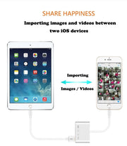 4 in 1 Camera Card Reader by salelink.co.nz