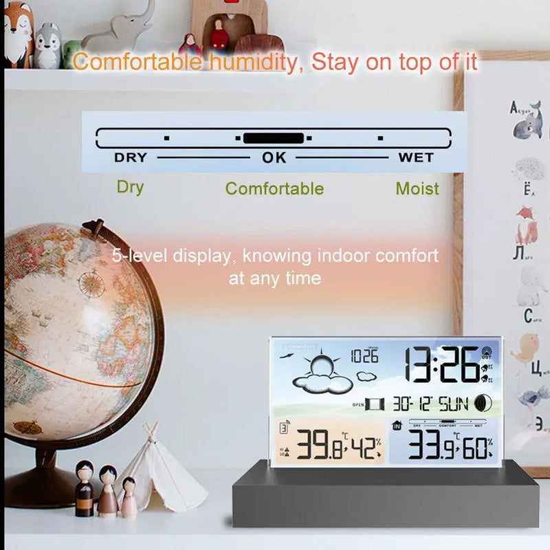 Digital Weather Station by salelink.co.nz