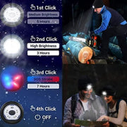 g8buynz g8buynz 5 LED Light and 5.0 Bluetooth Beanie Hat 5 LED Light and 5.0 Bluetooth Beanie Hat