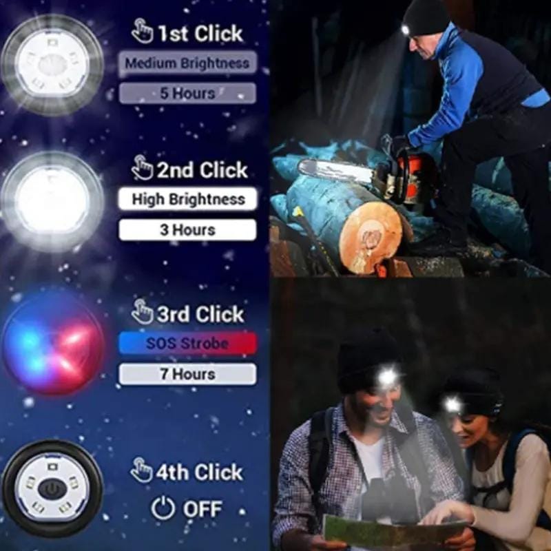 g8buynz g8buynz 5 LED Light and 5.0 Bluetooth Beanie Hat 5 LED Light and 5.0 Bluetooth Beanie Hat