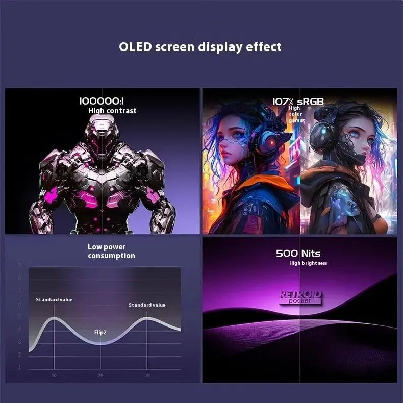 Action Outdoors Limited Retroid Pocket Flip2 OLED Handheld Console Retroid Pocket Flip2 OLED Handheld Console
