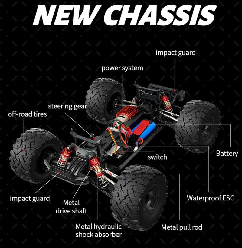 dealonline.co.nz dealonlinenz 46+ kmh 4WD Electric High Speed RC Truggy Off-Road 1:10 Vehicle Models High Speed 4WD RC Truggy Off Road Car 1 To 10 Scale