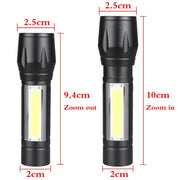 Headlamp&Flashlight Mini by China Dropship