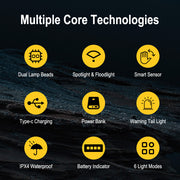100 00 0LM Zoomable LED Headlamp Rechargeable Headlight Camping Fishing Head Torch by China Dropship