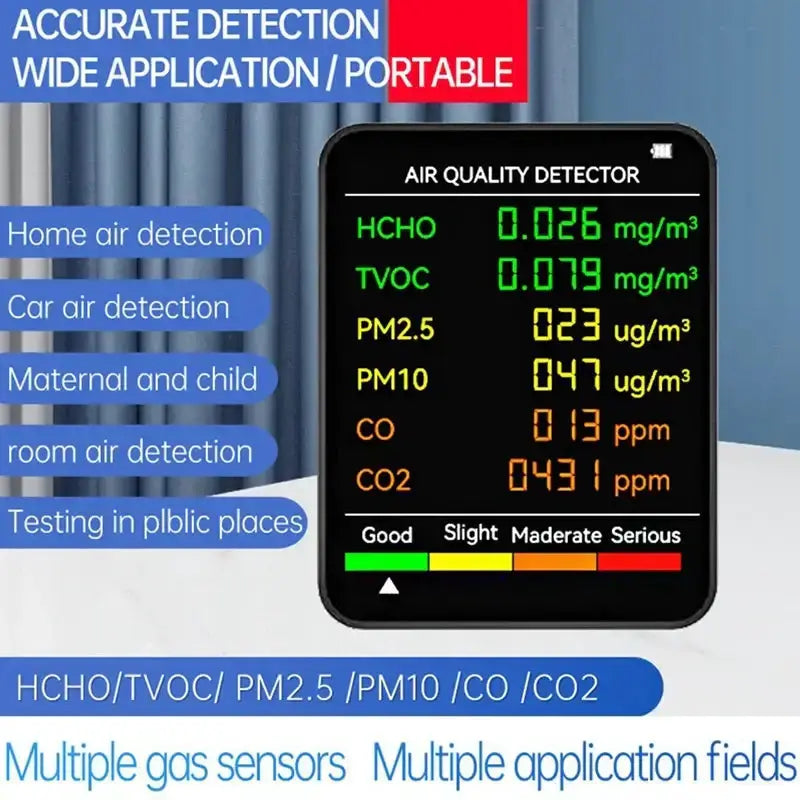 6-in-1 Air Quality Detector – PM2.5, PM10, HCHO, TVOC, CO, CO2 Monitor by Habicare