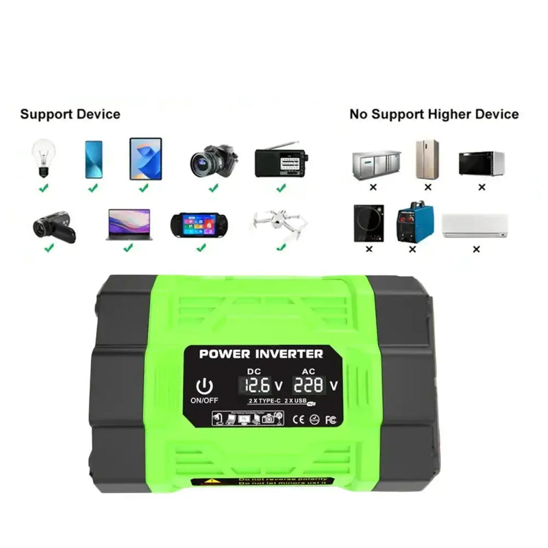 60W Backup Solar Kit 500W Inverter by Habicare