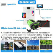 60W Backup Solar Kit 500W Inverter by Habicare