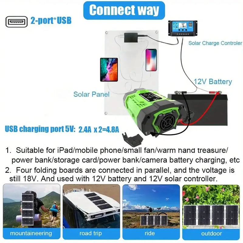 60W Backup Solar Kit 500W Inverter by Habicare