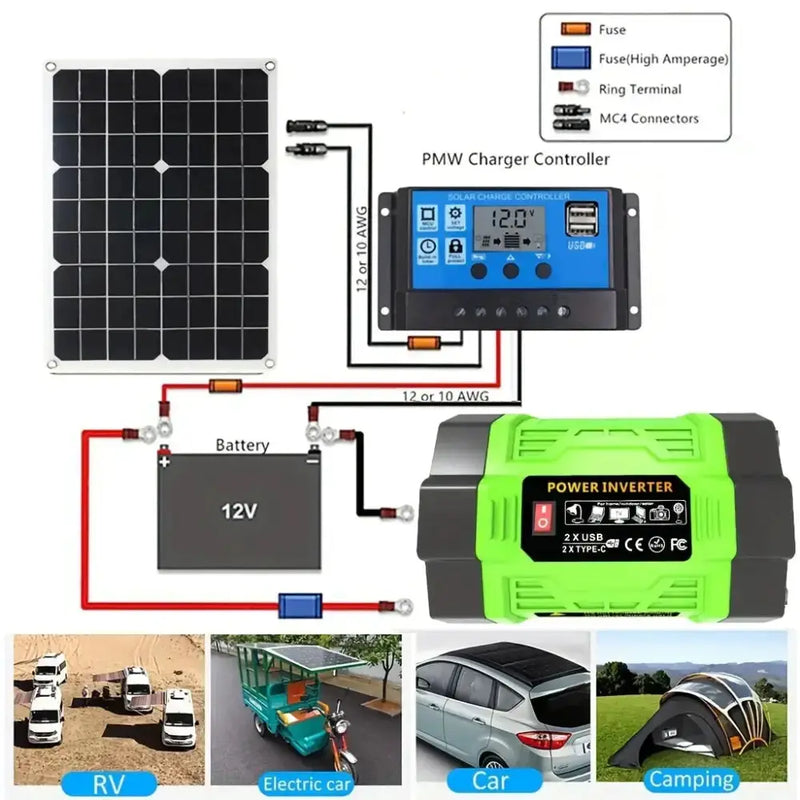 60W Backup Solar Kit 500W Inverter by Habicare