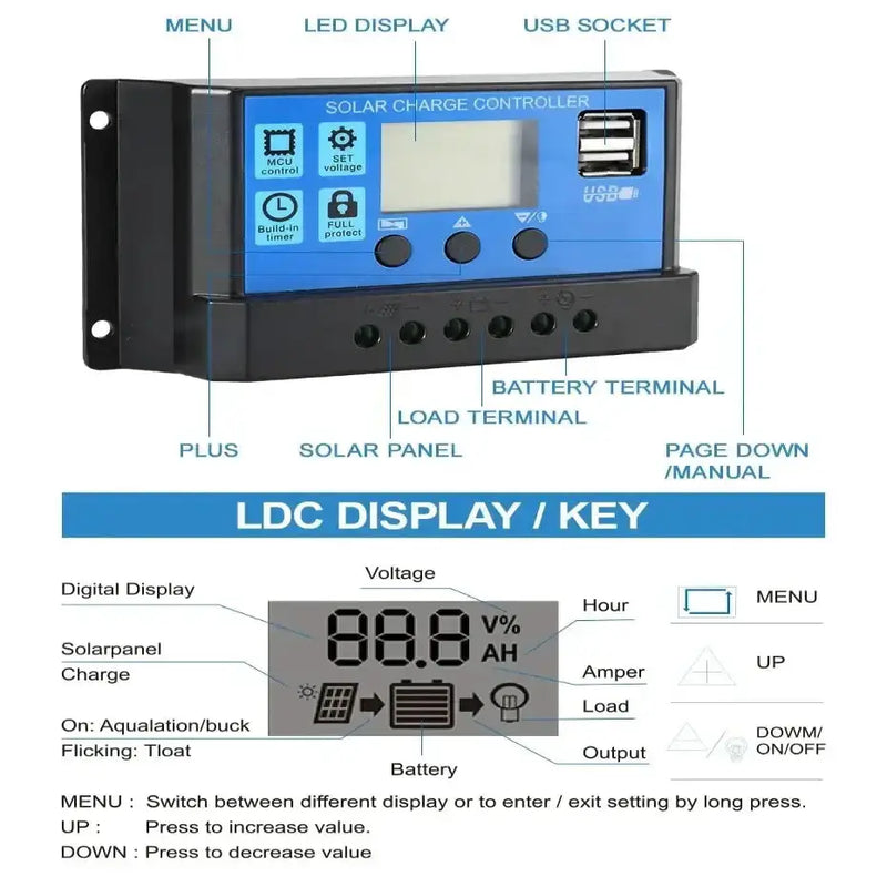 60W Home & Outdoor Solar Power System by Habicare