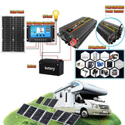 60W Home & Outdoor Solar Power System by Habicare