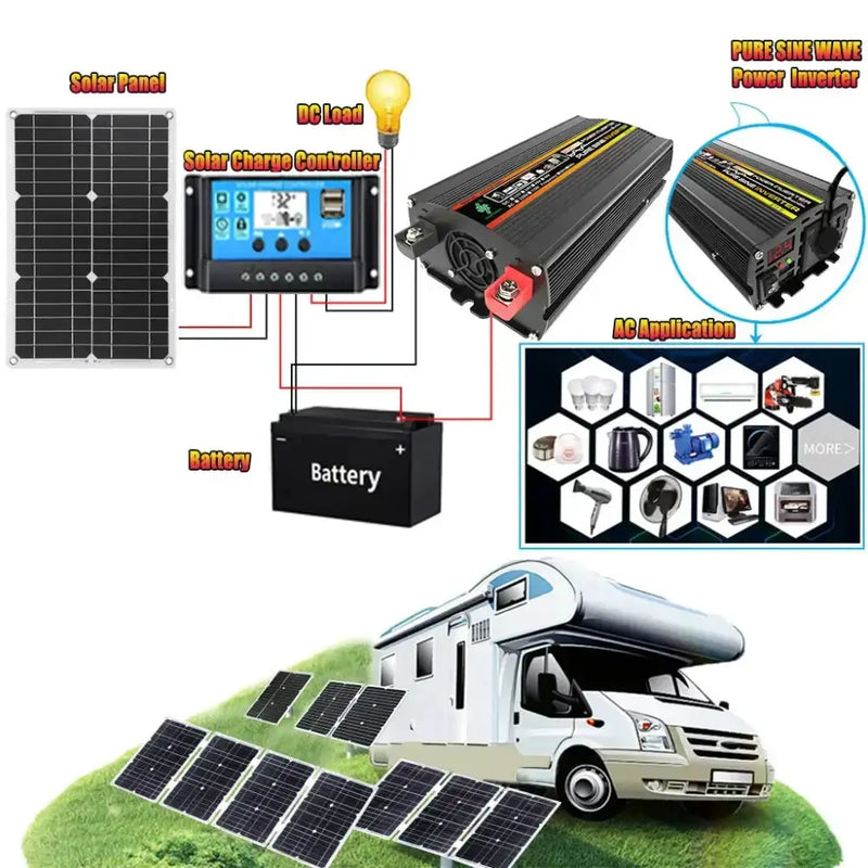 60W Home & Outdoor Solar Power System by Habicare