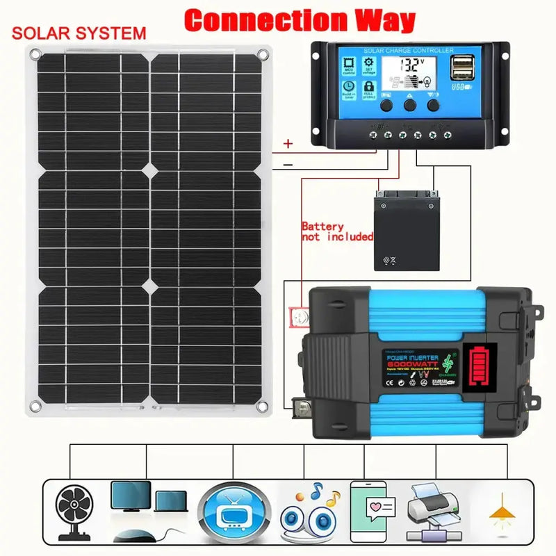 60W Home & Outdoor Solar Power System by Habicare