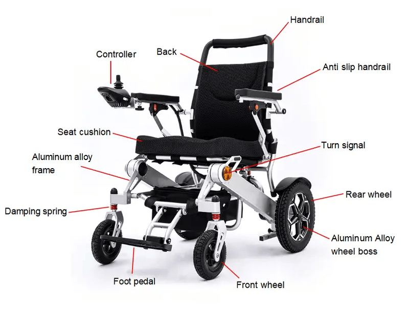 Folding Electric Wheelchair With Joystick Control MK6016 by Kiwi Grab
