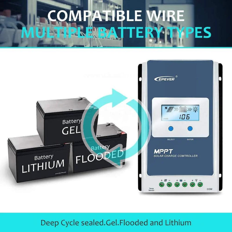 EPEVER 2210AN 20A Solar Charge Controller MPPT Solar Panel Charge Controller by salelink.co.nz