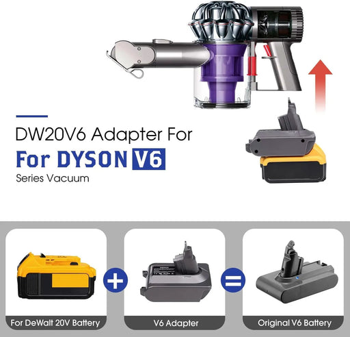 Dewalt to Dyson V6 Battery Adapter Converter by salelink.co.nz