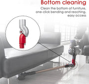 Tool Bottom Adapter Compatible with Dyson V7 V8 V10 V11 by salelink.co.nz