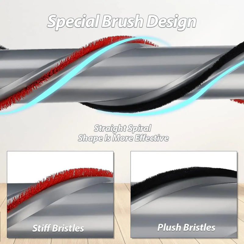 Roller Brush Replacement Compatible with Dyson V11 by salelink.co.nz