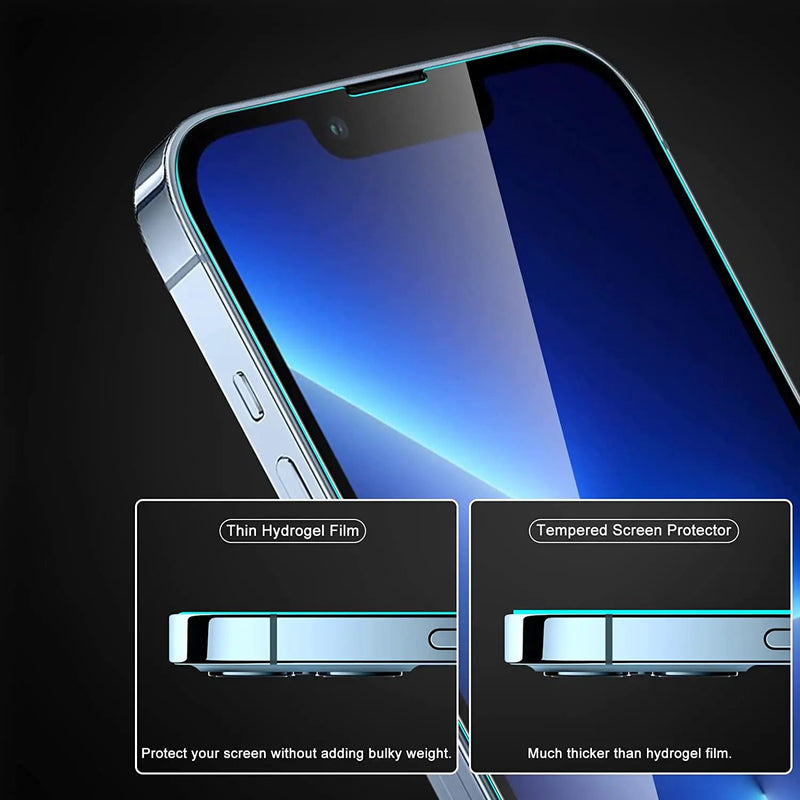 iPhone 14 Pro Max HYDROGEL AQUA FLEXIBLE Crystal Screen Protector by salelink.co.nz