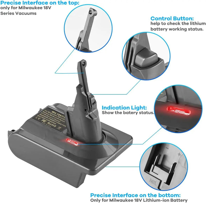 Milwaukee M18 18V Battery Converter Adapter to Dyson V7 V8 Battery by salelink.co.nz