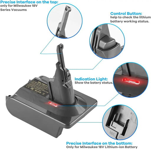 Milwaukee M18 18V Battery Converter Adapter to Dyson V7 V8 Battery by salelink.co.nz