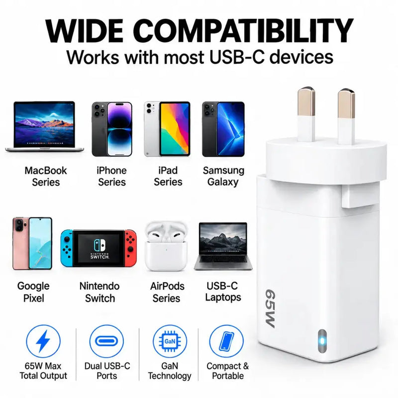 techplus 65W GaN Fast Wall Charger Dual USB-C PD 3.0 Power Adapter for Laptop, Tablet & Smartphone (White) 65W GaN Fast Wall Charger Dual USB C PD 3.0