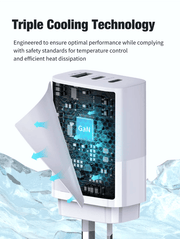 techplus 65W GaN Ultra Fast Charger – Triple-Port Charging Solution for All Your Devices 65W GaN Ultra Fast Charger – Triple-Port Charging Solution for All Your Devices