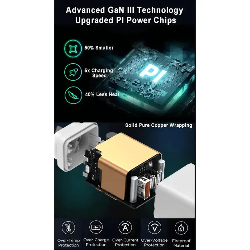 techplus 65W USB-C Fast Charger – Super Speed PD Charger with Cable Options 65W USB C PD Fast Charger With Cable Included