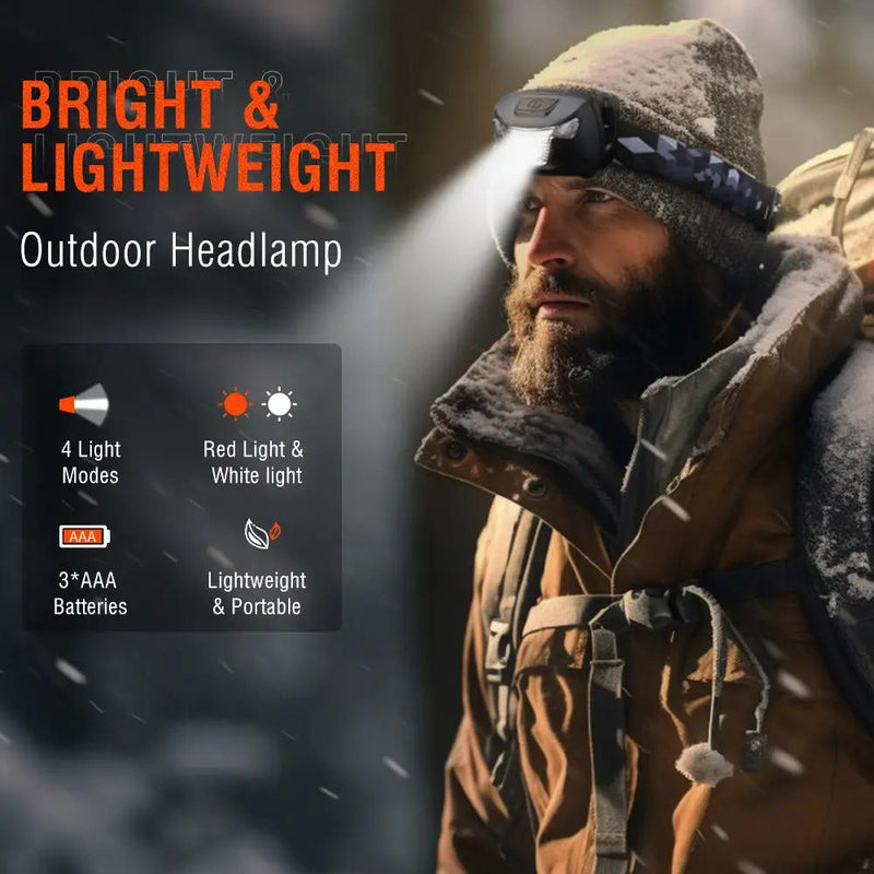 BORUiT BR01 White & Red LED Mini Headlamp 240LM 4-Mode Headlight Waterproof Camping Fishig Torch Powered By AAA Battery by China Dropship