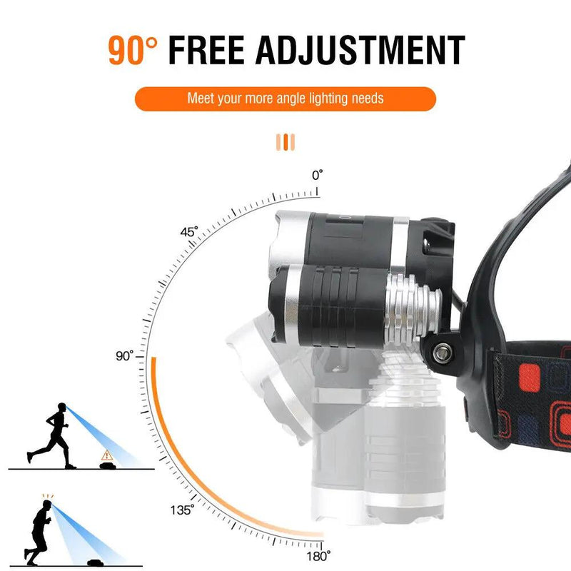 BORUiT HP700 LED Headlamp Head Torch Lamp Rechargeable Light Headlight Camping by China Dropship
