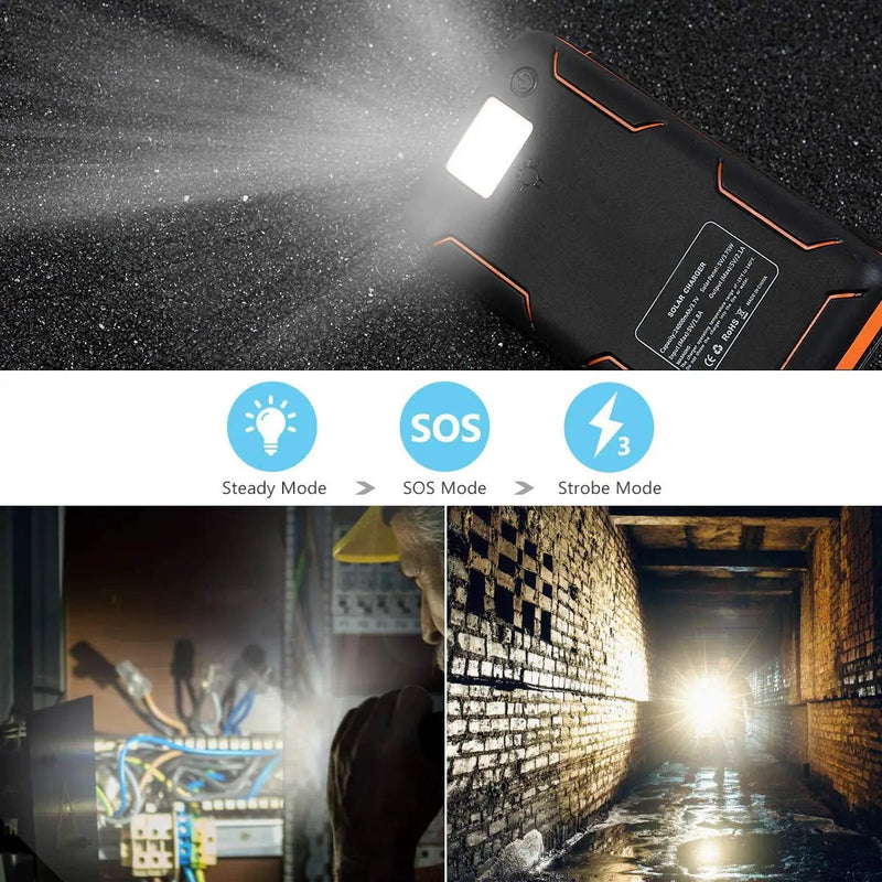 Solar Power Bank with 4 Panels 25000mAh by salelink.co.nz