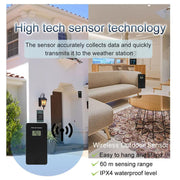 Digital Weather Station by salelink.co.nz